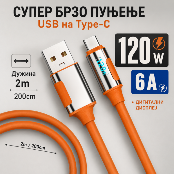 Брзи УСБ на Тип Ц кабл за пуњење 120w