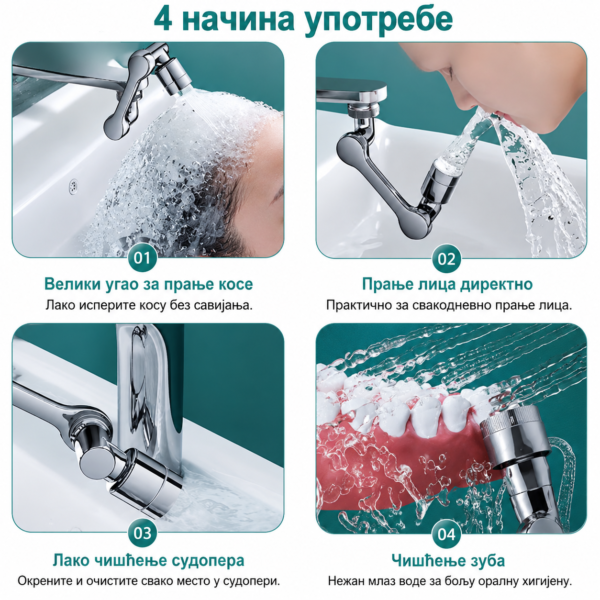 Флексибилни продужетак за славину са ротацијом од 1080 степени.