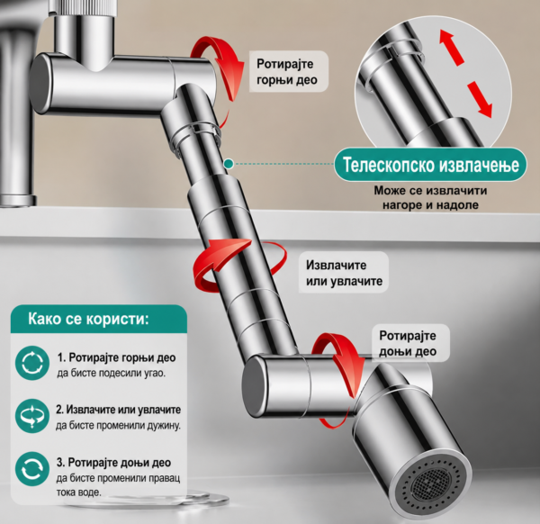 Телескопски продужетак за славину са ротацијом од 1080 степени. Телескопски продужетак за славину са ротацијом од 1080 степени.