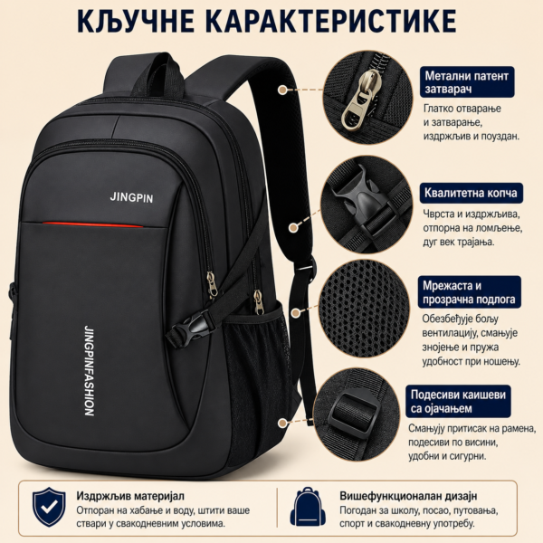 Moderan jingpin ranac od vodootpornog materijala. Jak i praktičan!