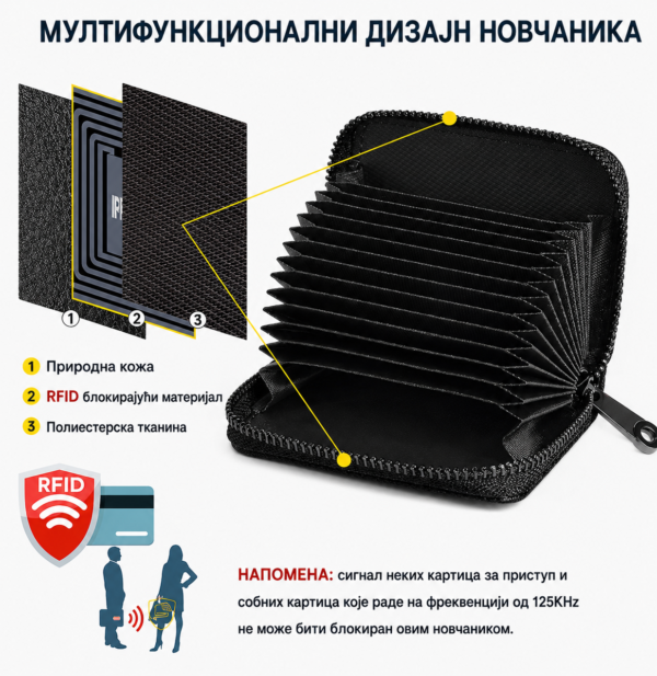 Браон новчаник од праве коже са сигурном rfid заштитом