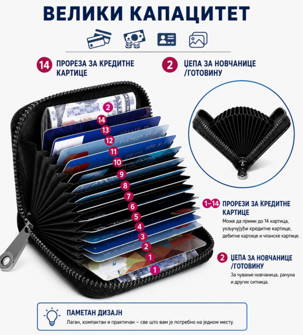Браон новчаник од праве коже са сигурном rfid заштитом