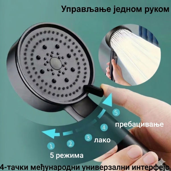 Туш високог притиска – 5 моћних режима за опуштање