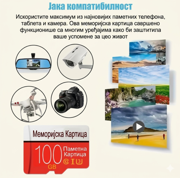 Картица за телефоне, таблете и сигурносне камере