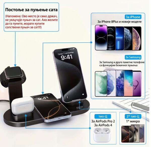 Gemini_Generated_Image_n1izytn1izytn1iz Практична 3 у 1 ротирајућа станица (360 степени) за истовремено бежично и УСБ-Ц пуњење телефона и слушалица, са наменским постољем за паметни сат!