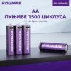KOSHARE пуњиве батерије са Type-C улазом и капацитетом од 4255mWh за дуготрајну и поуздану снагу!